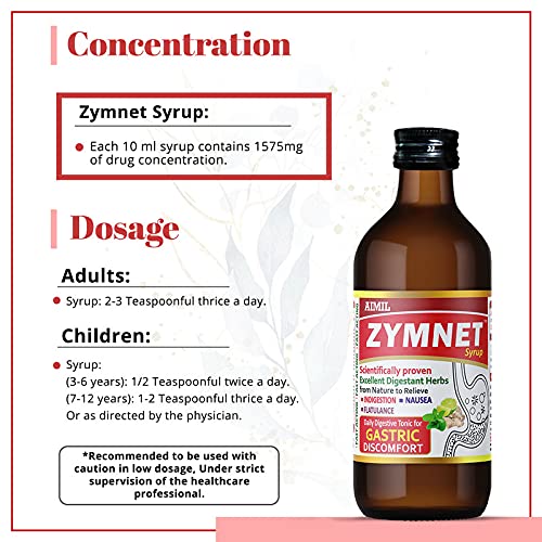 Buy Alternate Medicine And Healthcare Products Online Aimil Zymnet