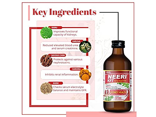 Buy Alternate Medicine And Healthcare Products Online Aimil Neeri Kft